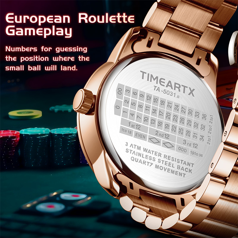TIMEARTX Brand New Luxury Quar - Luxury Watch Mockup review and price