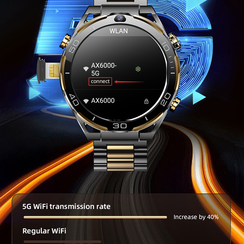 New 4G LTE Smart Watch Men 1.5 - Luxury Watch On Wrist review and price